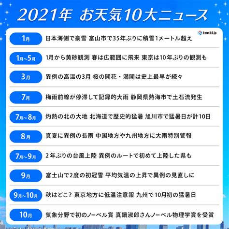 1986 年|1986年の10大ニュース